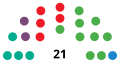 Thumbnail for version as of 06:12, 16 April 2024
