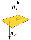 Thumbnail for version as of 03:46, 27 April 2007