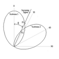 Thumbnail for version as of 17:09, 2 March 2021