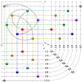 Thumbnail for version as of 01:59, 28 August 2021