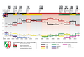Thumbnail for version as of 09:11, 20 July 2010