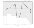 Thumbnail for version as of 05:35, 9 June 2024