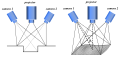 Thumbnail for version as of 00:39, 5 August 2008