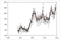 Thumbnail for version as of 15:48, 28 May 2019