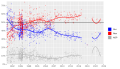 Thumbnail for version as of 22:36, 9 November 2023