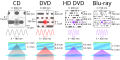 Thumbnail for version as of 22:59, 7 October 2012