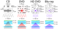 Thumbnail for version as of 19:41, 8 October 2012
