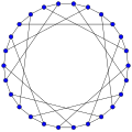 Thumbnail for version as of 09:24, 6 July 2010
