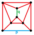 Thumbnail for version as of 20:23, 12 July 2013