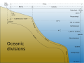 Thumbnail for version as of 19:53, 19 December 2007