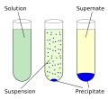 Thumbnail for version as of 11:29, 25 July 2020