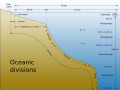 Thumbnail for version as of 04:48, 31 August 2022