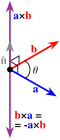 Thumbnail for version as of 19:07, 7 April 2025