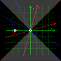 Thumbnail for version as of 19:02, 20 December 2008