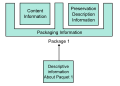 Thumbnail for version as of 22:06, 15 January 2021