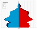 Thumbnail for version as of 18:41, 4 February 2021