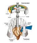 Thumbnail for version as of 21:08, 31 December 2025