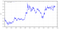 Thumbnail for version as of 18:03, 23 December 2020
