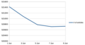 Thumbnail for version as of 15:28, 9 June 2024