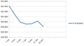 Thumbnail for version as of 11:31, 14 June 2024