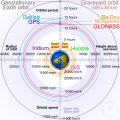 Thumbnail for version as of 19:43, 23 June 2020