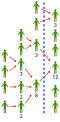 Thumbnail for version as of 11:41, 8 June 2017