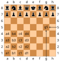 Thumbnail for version as of 19:39, 24 February 2010