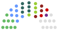Thumbnail for version as of 07:44, 10 July 2020