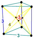 Thumbnail for version as of 14:12, 17 October 2011