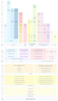 Thumbnail for version as of 15:01, 5 January 2021