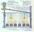 Thumbnail for version as of 15:14, 14 March 2011