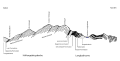 Thumbnail for version as of 12:56, 26 November 2022
