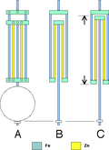 Thumbnail for version as of 21:24, 26 January 2008
