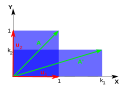 Thumbnail for version as of 13:10, 13 March 2008