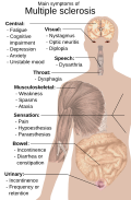 Thumbnail for version as of 12:50, 15 August 2016