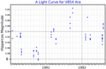 Thumbnail for version as of 01:20, 3 June 2022