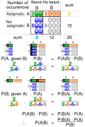 Thumbnail for version as of 12:33, 15 February 2022