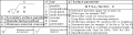 Thumbnail for version as of 03:06, 19 June 2010