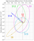 Thumbnail for version as of 00:53, 20 May 2011