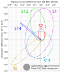 Thumbnail for version as of 12:05, 20 May 2011