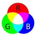 Thumbnail for version as of 00:30, 3 March 2018