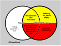 Thumbnail for version as of 15:00, 7 May 2014
