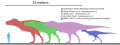 Thumbnail for version as of 19:58, 9 December 2025