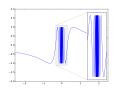 Thumbnail for version as of 12:45, 23 April 2016