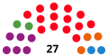 Thumbnail for version as of 11:55, 27 December 2018