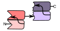 Thumbnail for version as of 14:56, 9 April 2010