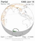 Thumbnail for version as of 05:54, 24 October 2011
