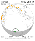 Thumbnail for version as of 21:59, 29 September 2025