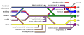Thumbnail for version as of 02:49, 21 October 2010