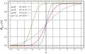 Thumbnail for version as of 19:17, 2 April 2008